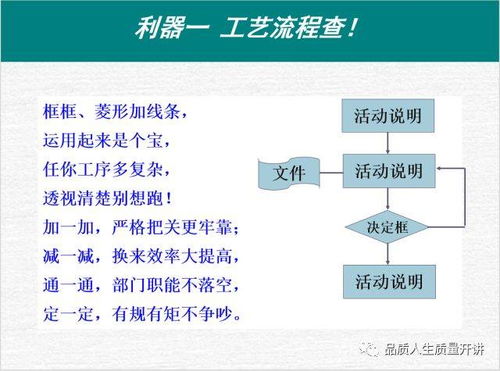 品质升级之路：探索产品质量改进的奥秘