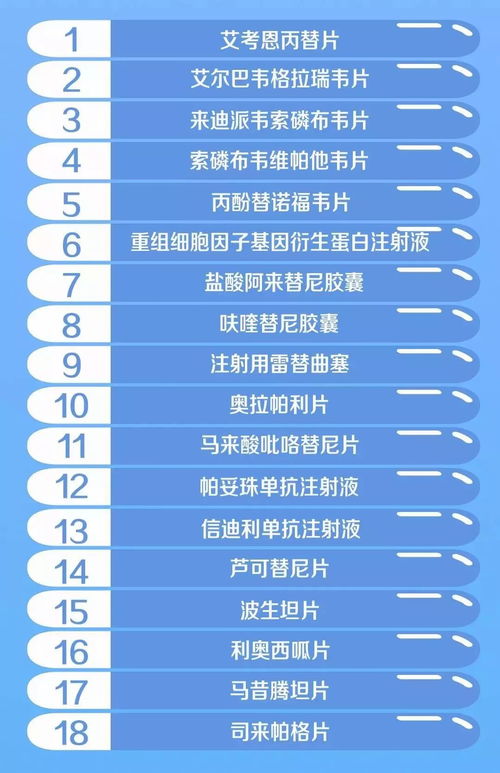 包含药品保险对药品回收的好处的词条家里的过期药要仍在哪里才最安全 