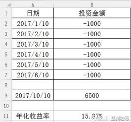 基金收益率具体是怎么计算的？