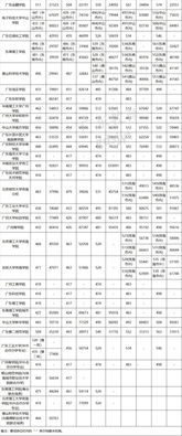 10年海南省高考文科状元邓园 图片信息欣赏 图客 Tukexw Com