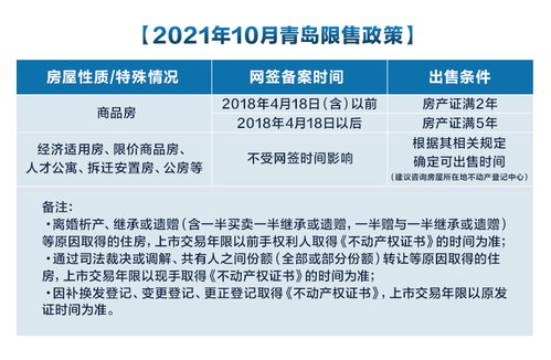武汉将于9月1日开始实施“认房不认贷”政策
