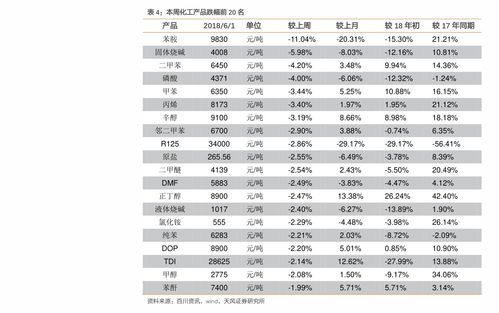 玉溪香烟价格大全：最新价格一览表-第1张图片-香烟批发平台