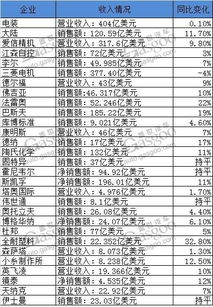 第一次买股票为什么会有摊薄保本价和持仓均价