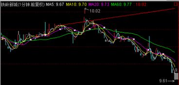  kaspa币价格k线,最新动向分析 USDT行情