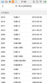 10派4.1是什么意思啊？求告知