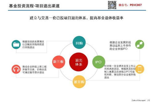 股权融资怎么处理？