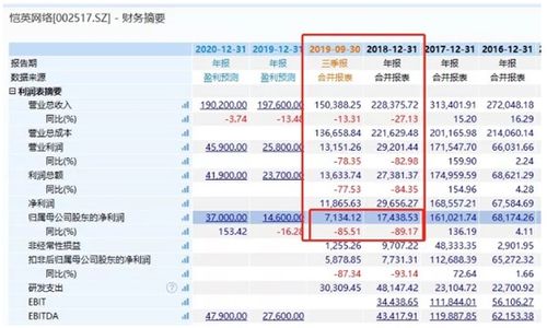 截止2021年8月上市的证券公司有哪些