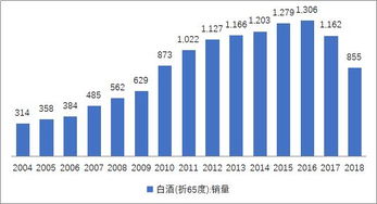 据说兴全新视野追求的是“绝对收益”，到底什么是绝对收益？