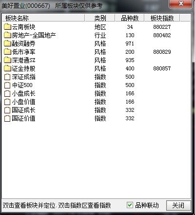 flow币属于哪个板块类型 USDT行情