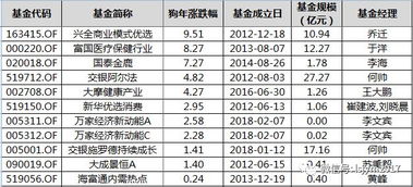 北京pk10万能八码技巧 