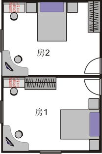 关于风水 朝南的房子怎么床应该如何摆放 