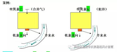 论救贫黄泉真诀 反交,主催财