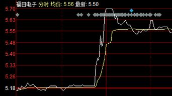  sui币最新行情,市场概况 快讯