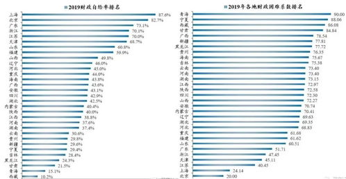 请详细分析一下，发现金与发消费券，二者之间有何优劣(发现金是不是不用交税)