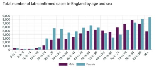 伦敦发布宵禁令,5点后不得游行 英国首相警告示威者