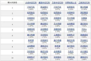 深红利159905是宽数指数基金吗？