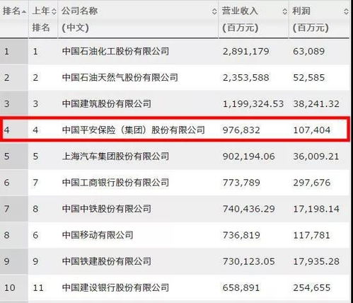 太平洋保险公司和平安保险哪个好(菏泽信泰保险改名)