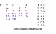 年少不懂李鸿章,如今方知真中堂 探寻李中堂八字玄机 哔哩哔哩 bilibili 