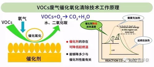  bome币的燃烧机制,了解Bome币的燃烧机制，实现保值增值。 元宇宙