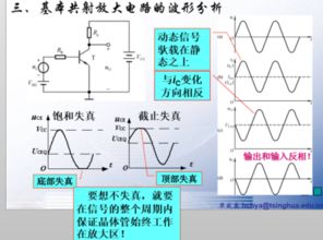 在测试单管电路的饱和失真与截止失真的实验中,若只有截止失真出现该怎样调试 