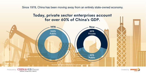 如何构建企业法律风险防范体系