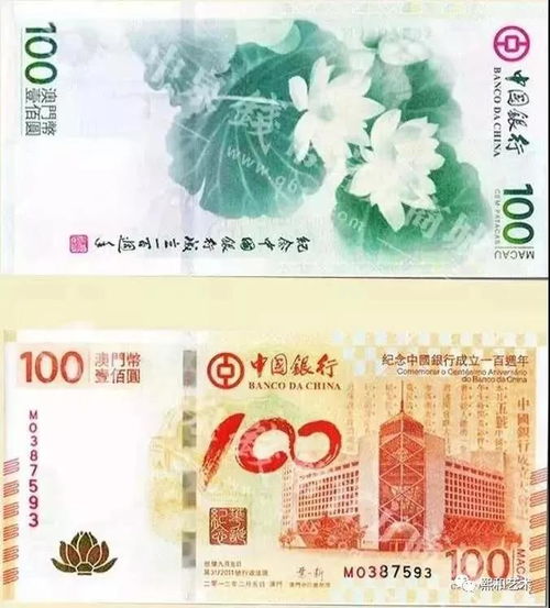 龙凤纪念钞100元,介绍。 龙凤纪念钞100元,介绍。 融资