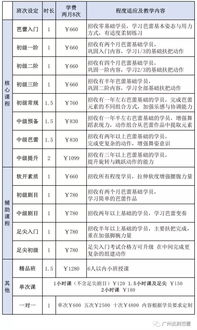 广州天河区成人自考,广东自考办地址在什么地方？