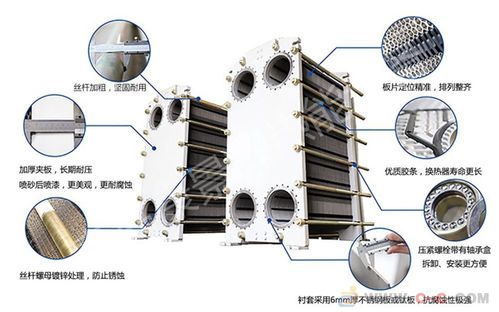 板式换热器安装时需要注意的地方