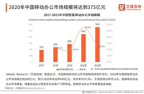 翟天星查重服务优势分析