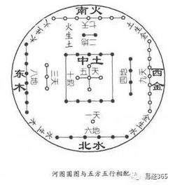 易经风水365 此种大师最害人,该死 您遇到了没