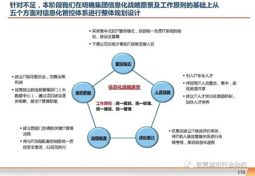 企业如何实施好信息化规划，需要作哪些必要的准备和工作