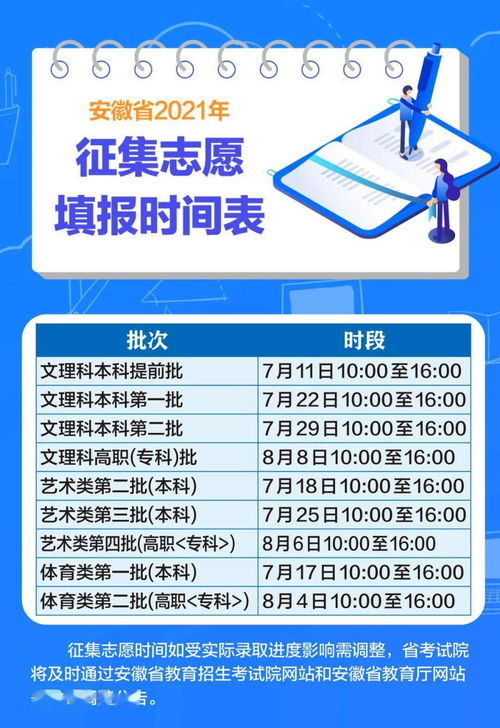 安徽省考试院最新发布，安徽省教育招生考试院电话