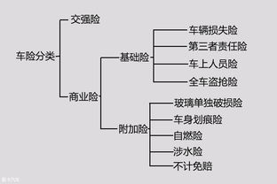 投保人,被保险人,受益人必须是直系亲属关系吗(受害人是被保险人亲属)