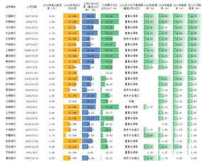 去年年底买了1万六千股招商银行股票，接下来分红，我可以直接拿到这些钱么