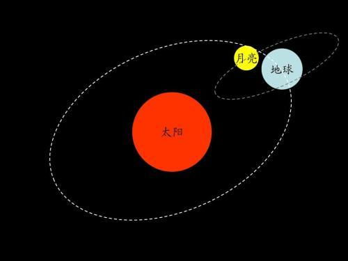 科学家新发现一个黑洞,目前距离地球最近,但应该还有很多更近的