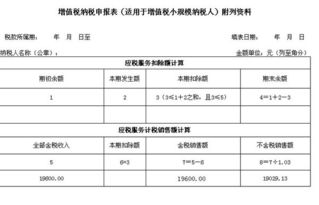 小规模纳税人，按季度申报，非征期月份，国税什么都不用填吗，点进去是空白的