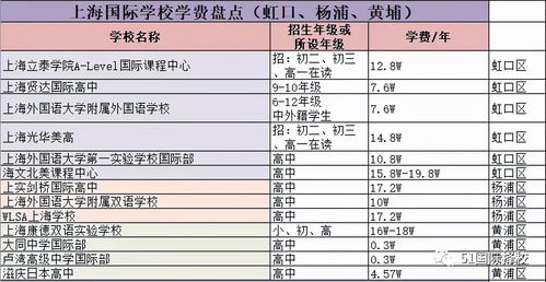 軟件著作權(quán)上海落戶加分嗎