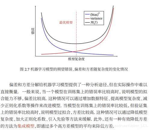 机器学习 偏差与方差