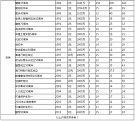 1u币最新价格表 1u币最新价格表 币圈生态