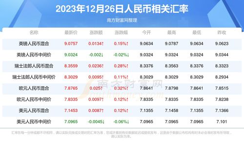 2023年core币多少钱一枚,这个五行养鱼好嘛,养几条,鱼缸放在屋里在哪个位置好