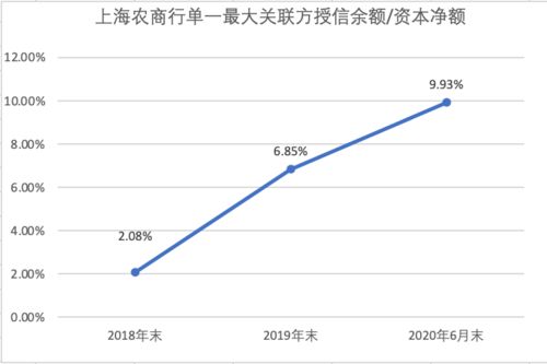 一个人是两个公司的股东两方是否为关联方