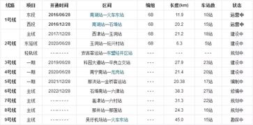 为什么一定要在南宁买房 3年后的南宁给你答案