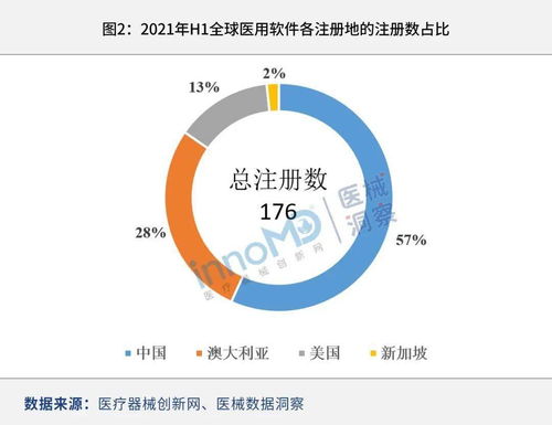 p网是哪个国家的软件,介绍。 p网是哪个国家的软件,介绍。 词条