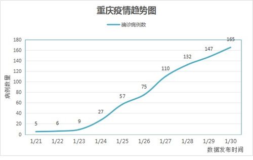 抗击新型肺炎疫情知识