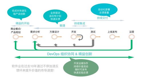 游戏断电攻略