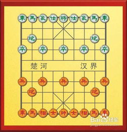 中国象棋怎么下