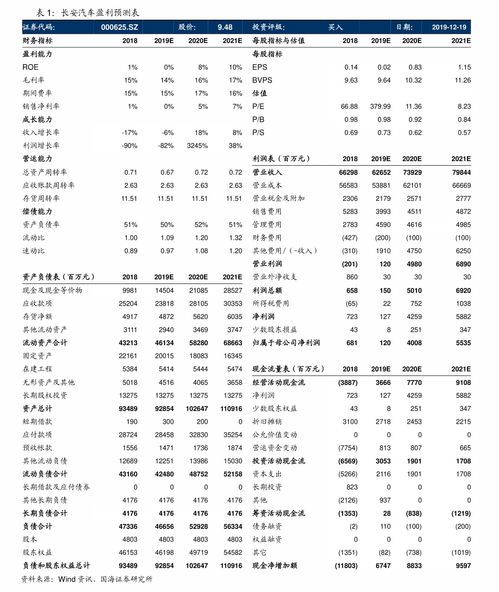 期货买入平仓和卖出平仓区别大吗,期货买入平仓的概念。 期货买入平仓和卖出平仓区别大吗,期货买入平仓的概念。 快讯