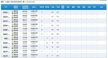 西安到北京的火车时刻表,西安到北京的火车沿途经过哪些车站？-第3张图片