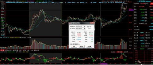 股票大宗交易分析技巧,股票大宗交易规则