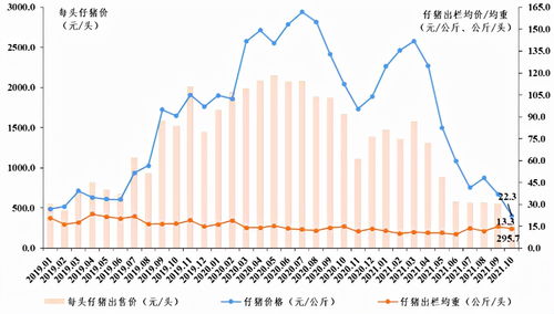 广东2021年10月自考开考科目,[广东]2021年10月中山自考报名报考工作的通知？(图2)